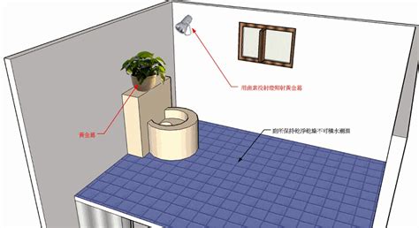 廁所居中化解|廁所、臥室、廚房居家中央 化解之道／樓梯置中 放晶洞化煞氣